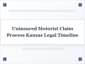 Navigating Uninsured Motorist Claims in Kansas